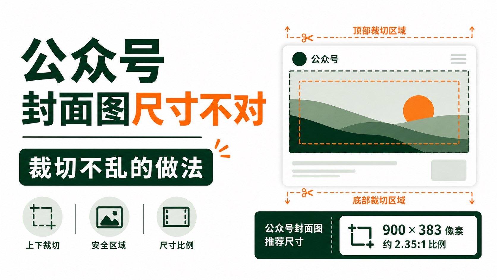 公众号封面图尺寸不对怎么办？很多人卡在裁切而不是设计
