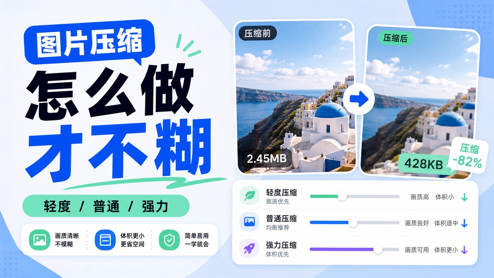 图片压缩怎么做才不糊?轻度、普通、强力该怎么选