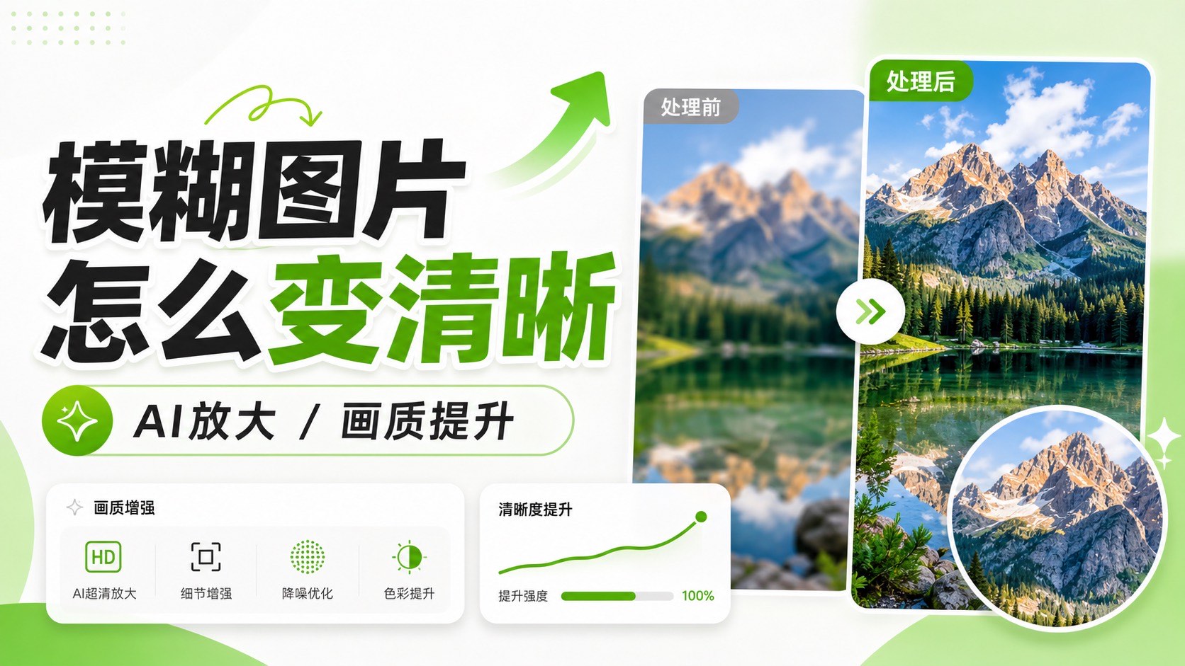 模糊图片怎么变清晰?AI放大和画质提升到底差在哪