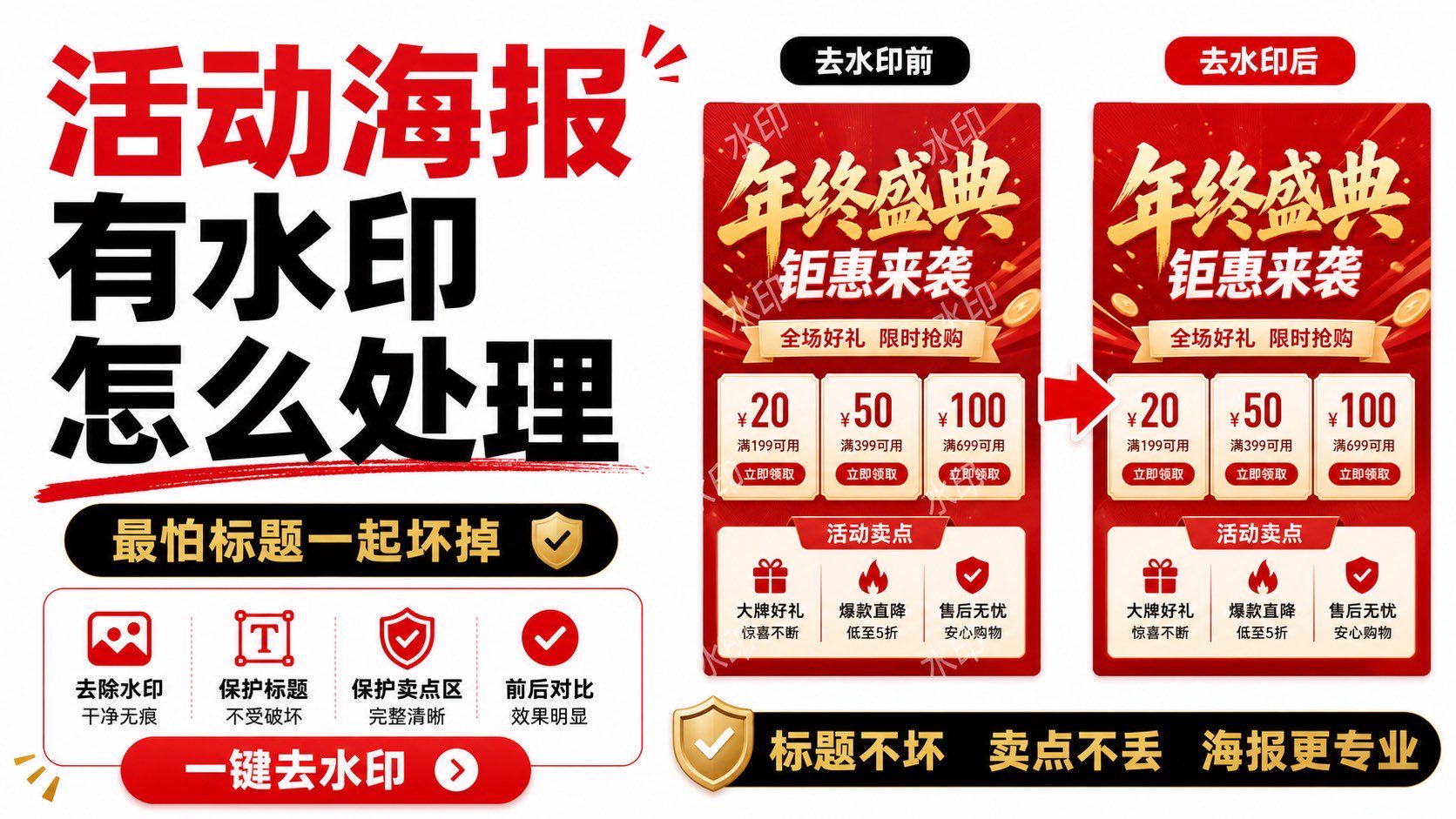 活动海报有水印怎么处理?最怕不是去不掉,而是标题一起坏掉