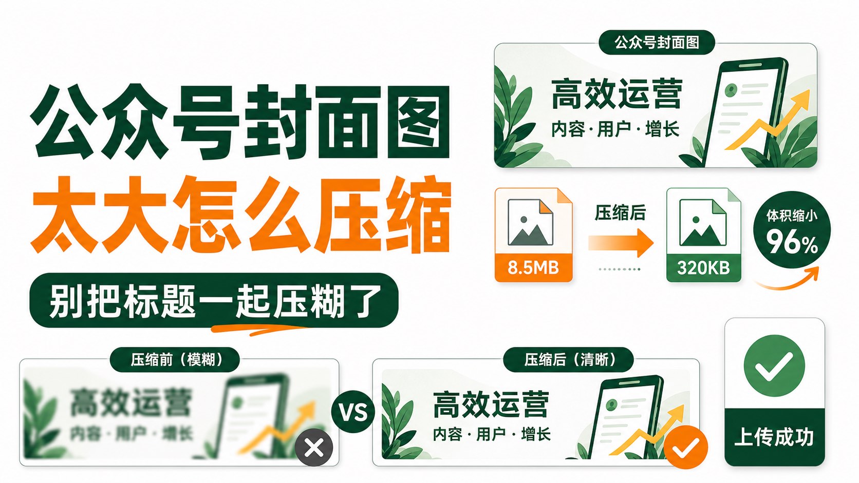 公众号封面图太大怎么压缩?别把标题一起压糊了