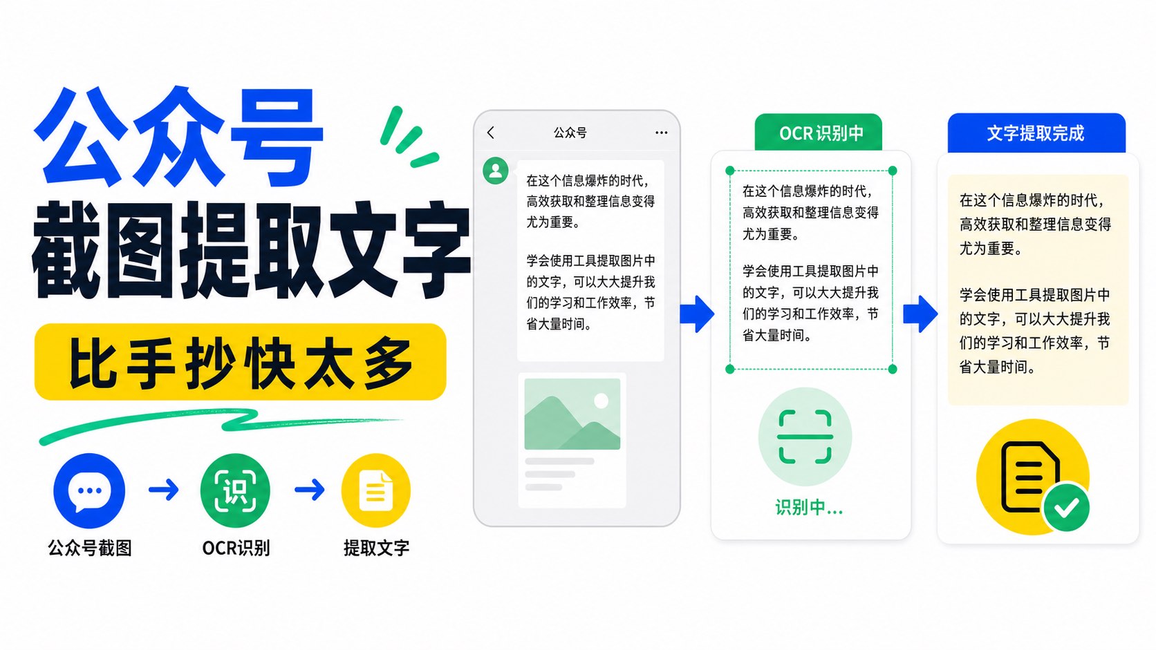 公众号截图怎么快速提取文字？比复制粘贴更省时间的做法